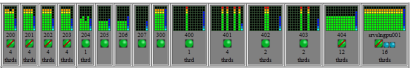 Distributed MPI jobs